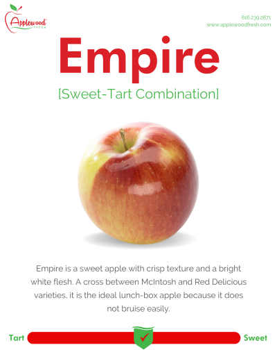 Empire Sell Sheet