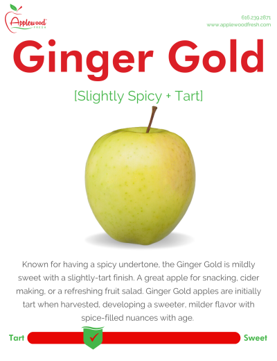 http://applewoodfresh.com/wp-content/uploads/wpdm-cache/Ginger-Gold-400x520.png