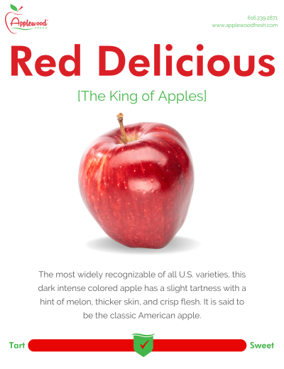 Red Delicious Sell Sheet