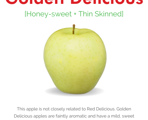 Golden Delicious Apple Information