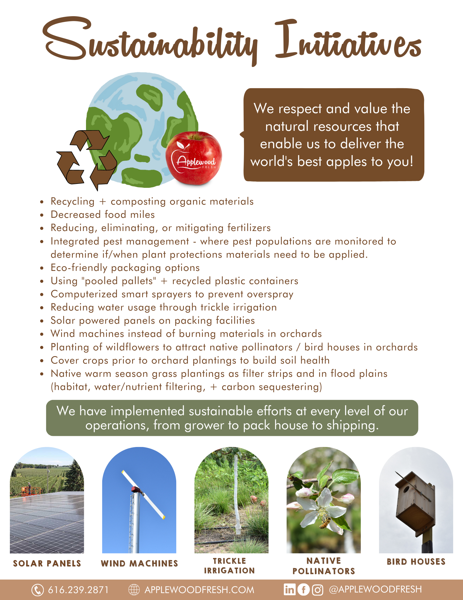 Applewood Fresh Growers Sustainability Initiatives