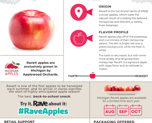 Rave 2024 season sell sheet with Applewood Fresh Growers, Michigan apple grower, packer, shipper, + marketer.
