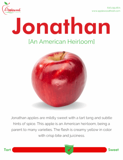 Jonathan Sell Sheet