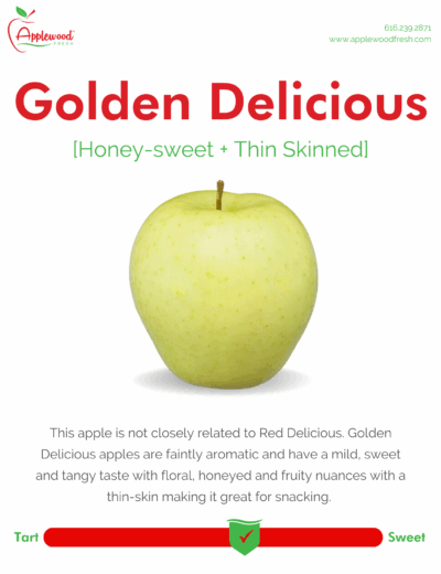 Golden Delicious Sell Sheet