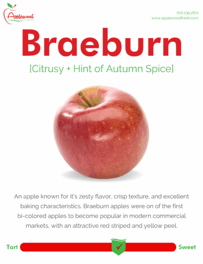 Braeburn Sell Sheet