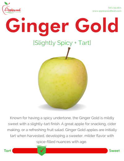Ginger Gold Sell Sheet
