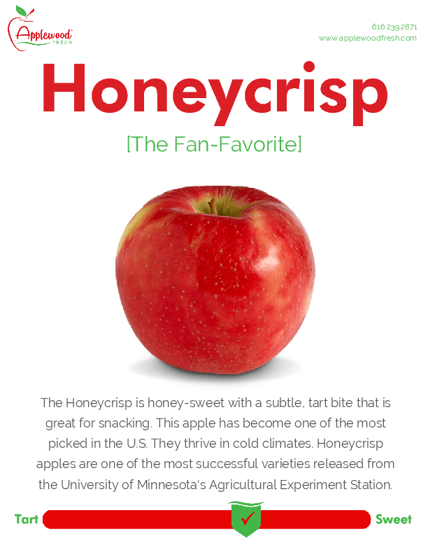 Honeycrisp Sell Sheet
