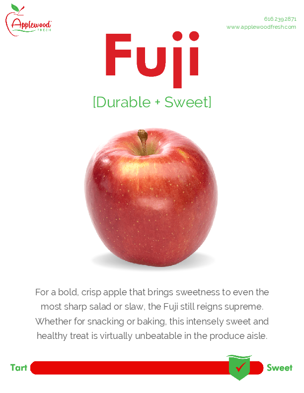 Fuji Sell Sheet